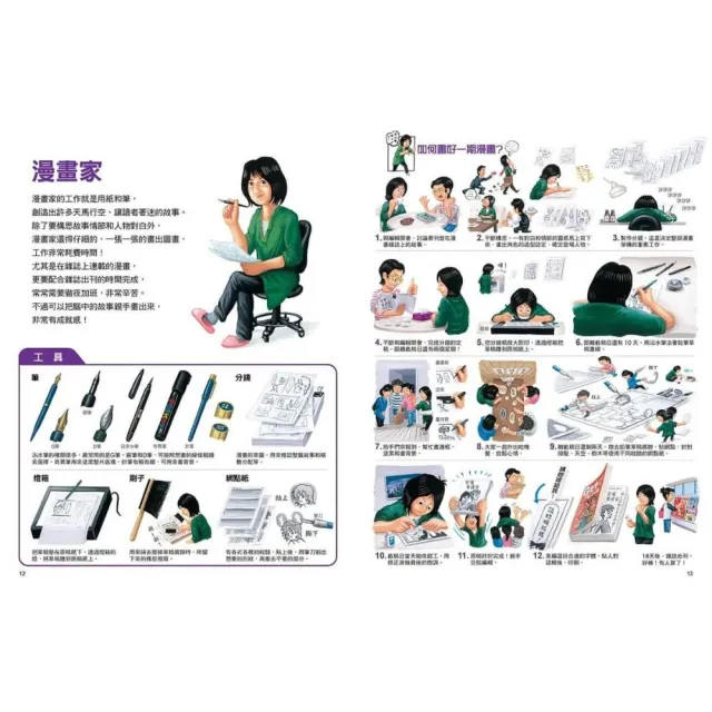 工作達人1-5冊：鈴木典丈揭開最棒的45個夢幻職業，從體驗工作到實現夢想！