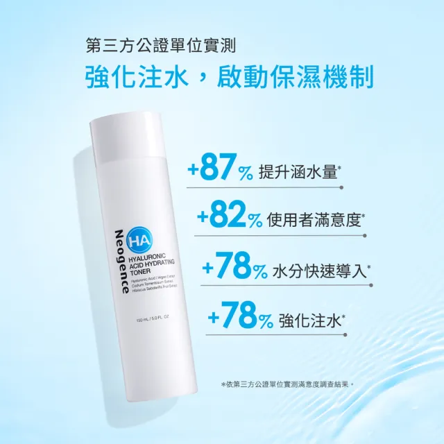 【Neogence 霓淨思】玻尿酸保濕水平衡精華化妝水400ml