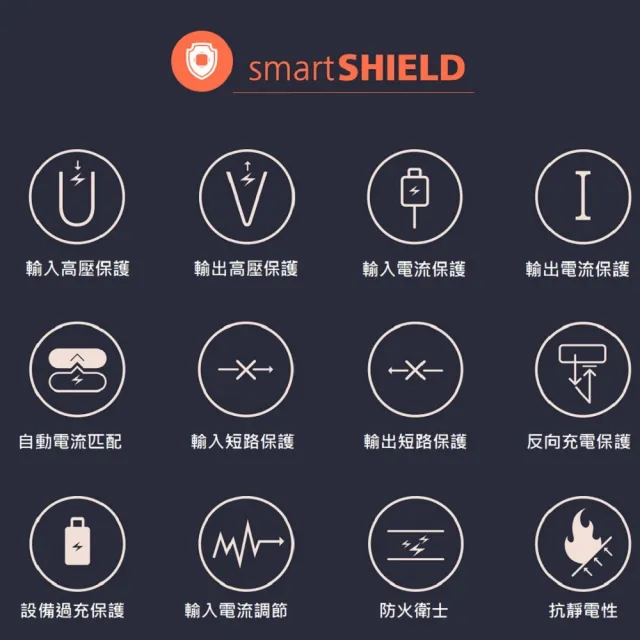 【SP 廣穎】MP10 10000mAh 20W快充 自帶線磁吸無線充行動電源  (四色可選/有Wh可登機)