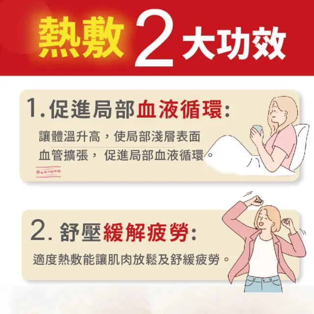 【Sunlus 三樂事】行動智能熱敷腹腰墊SP1409(特大款)
