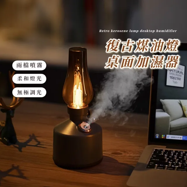 【2026】煤油燈推薦ptt》10款高評價人氣品牌排行榜 | BALIMAN情報局
