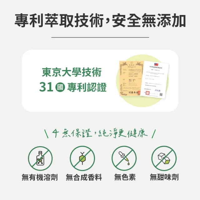 【GOYAMIN 醇顧寧】日本原裝沖繩苦瓜素/每盒90顆(買一送一 促進新陳代謝效率提升 37%)