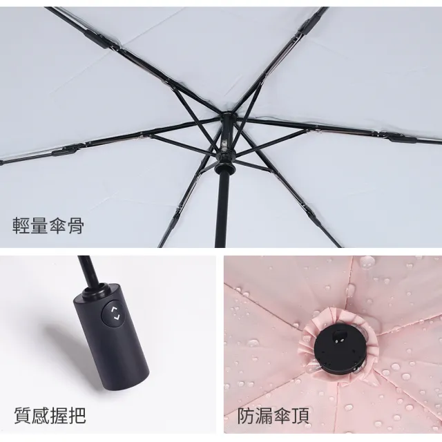 【雨傘王】BigRed太好收 自動傘 瞬收 易折傘布 防回彈 折疊傘  防潑水 快乾 輕量 1人撐(終身免費維修)