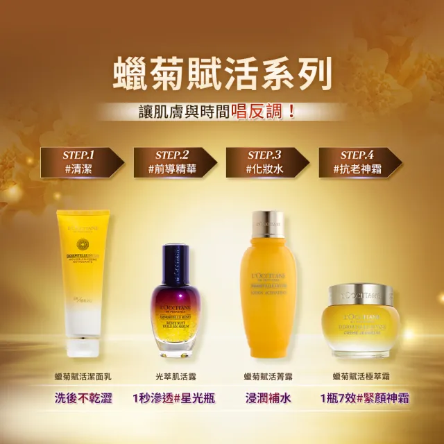 【L’Occitane 歐舒丹】官方直營 蠟菊賦活菁露200ml(抗老/化妝水/保濕)