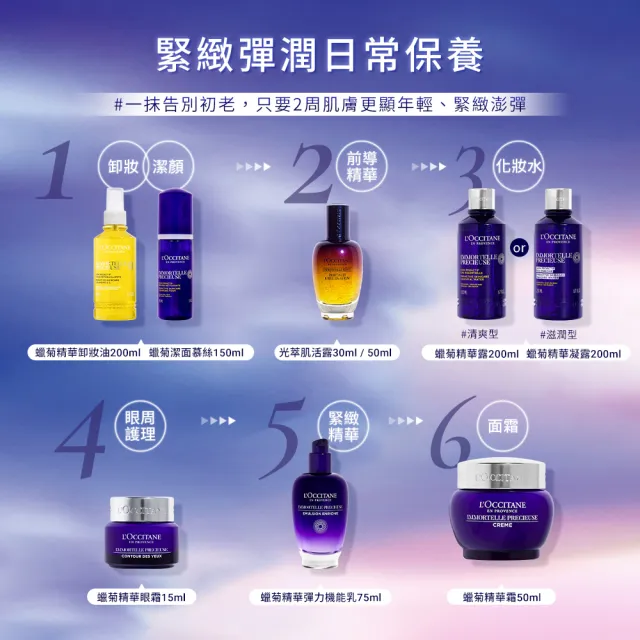 【L’Occitane 歐舒丹】官方直營 蠟菊精華卸妝油200ml(卸妝膏)
