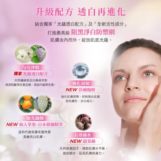 【L’Occitane 歐舒丹】官方直營 白皇后光蘊透白防護乳30ml(美白/防曬/保濕)