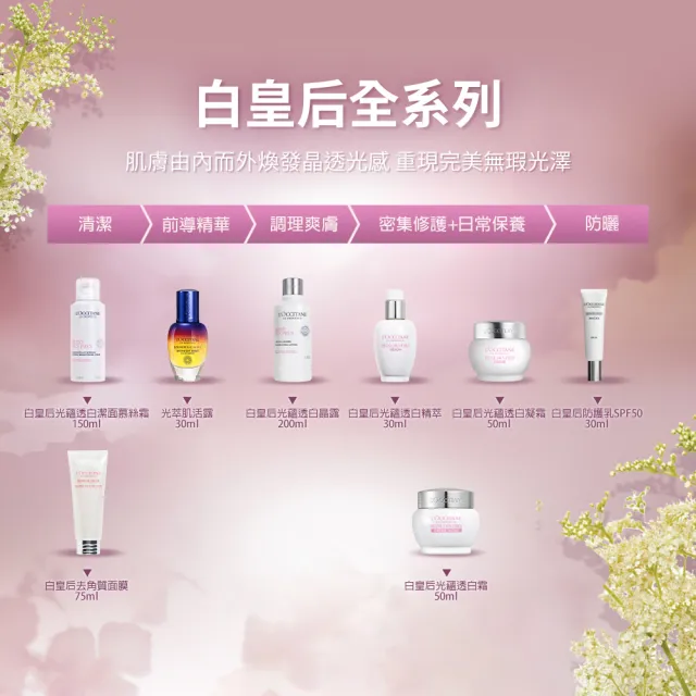 【L’Occitane 歐舒丹】官方直營 白皇后光蘊透白凝霜50ml(美白/保濕霜)