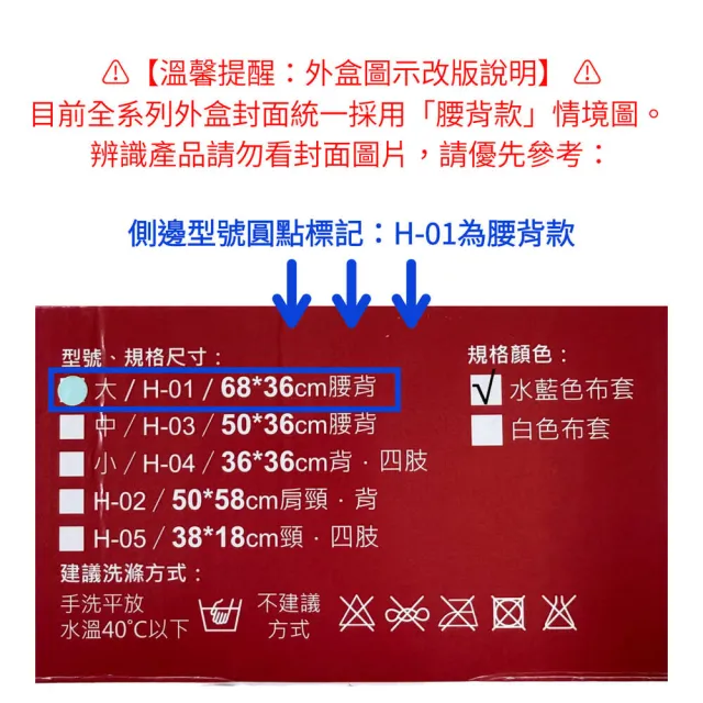 【COSYMED 適美得】COSYMED 珊瑚砂熱敷墊 腰背適用14x27吋(醫療字號核准SH-01非一般保暖電毯二年保固)