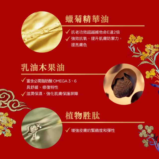 【L’Occitane 歐舒丹】官方直營 乳油木蠟菊賦活護手霜75ml