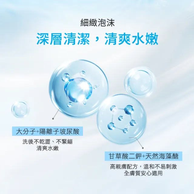 【Neogence 霓淨思】玻尿酸溫和保濕洗面乳125ml-2入