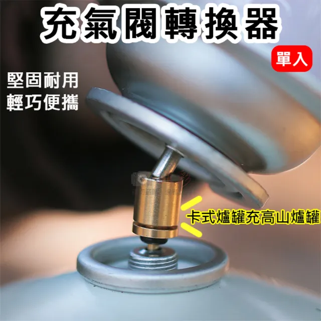 | BALIMAN情報局 【2026】高山爐推薦10款高評價人氣品牌排行榜 | BALIMAN情報局