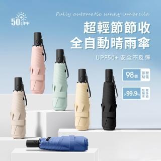 【SUNORO】2入超輕量升級大傘面黑膠摺疊自動傘 安全防回彈好收傘 摺疊傘 抗UV遮陽傘(晴雨兩用傘/抗紫外線)