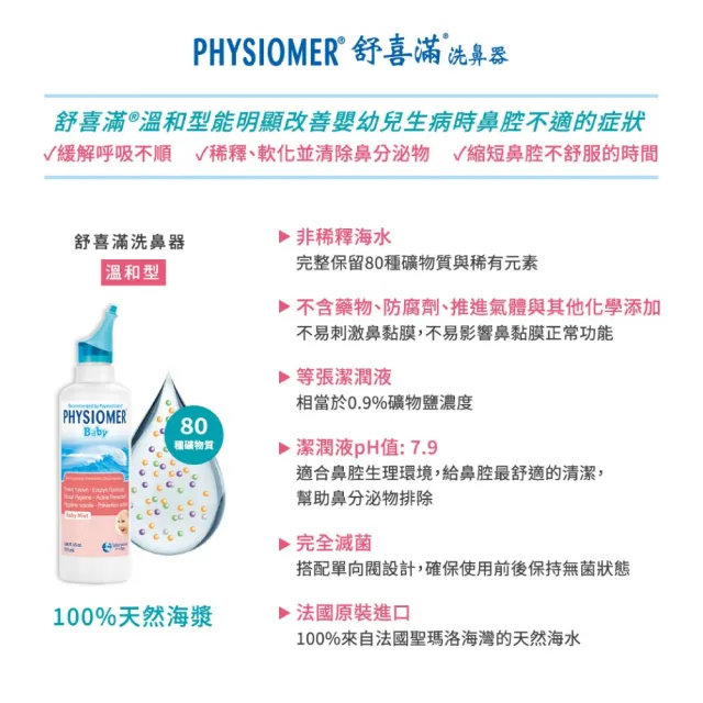 【Physiomer 舒喜滿】科瑪 舒喜滿 溫和型洗鼻器 115ml(3入組)