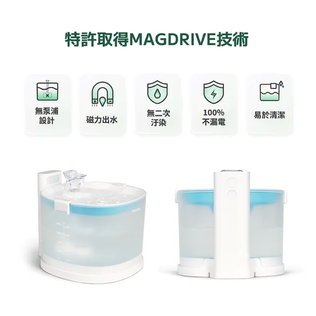 【日本Cheerble 七布】無泵寵物飲水機E1插電款2L+濾芯4片/盒(貓咪飲水機 磁力供水 全球首創)