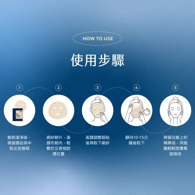 【AQUAMAX 奧科美氏】泌蘭PDRN煥活舒緩超級面膜9片(共3盒)-修護、舒敏、急救舒緩、植泌體、術後