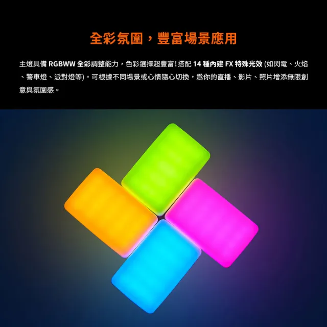【Godox 神牛】MA5R 磁吸充電全彩補光燈(公司貨)
