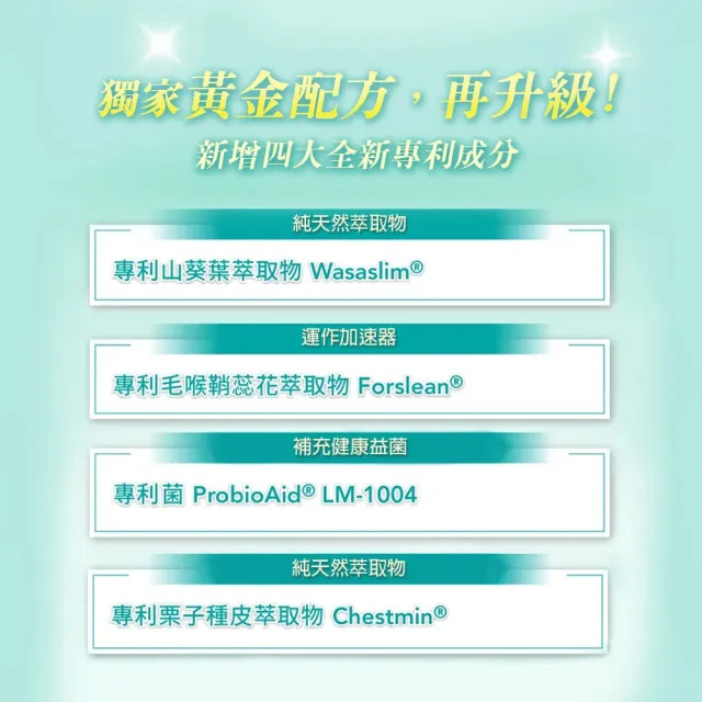 【JEROSSE 婕樂纖】纖纖飲X(第三代 升級上市)