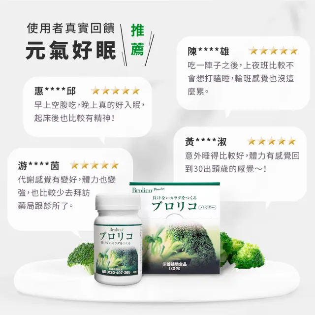 【BROLICO 保綠康】日本原裝綠花椰菜多醣體6入(身體保護力、好眠、加速代謝)