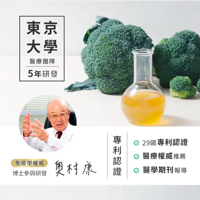【保綠康Brolico】日本原裝綠花椰菜多醣體12入(身體保護力、好眠、加速代謝)