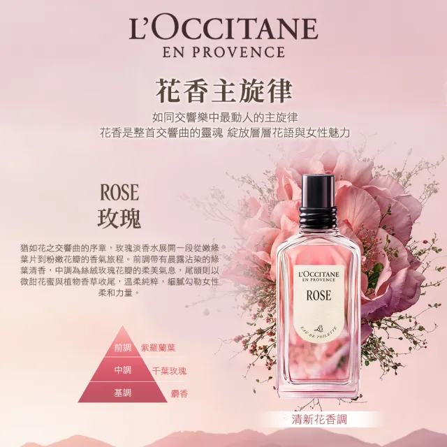 L'OCCITANE 香水 ロクシタン LOCCITANE ヴァーベナ オードトワレ EDT ユニセックス