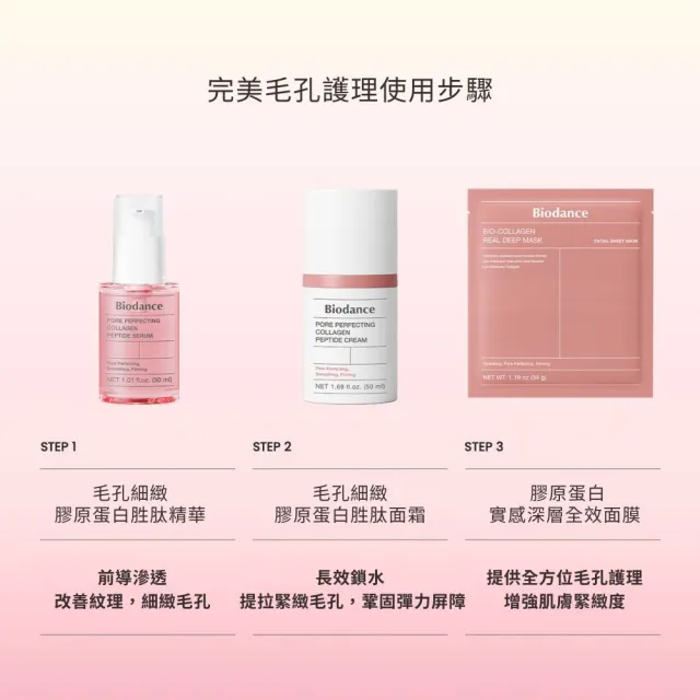 【Biodance】毛孔細緻膠原蛋白胜肽面霜50ml(#緊緻修復)