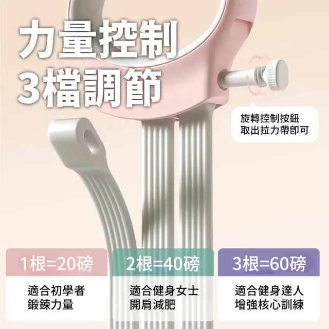 【keep power】三段調節 彈力瑜珈帶 (開肩美背 美背拉力帶 美背神器 阻力帶 拉力繩 拉力帶 可調節)