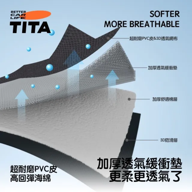 TITA 爽Pro 全車系適用 新升級加厚款車用通風坐墊 夏季坐墊座椅通風座墊製冷透氣車載通風椅墊涼感