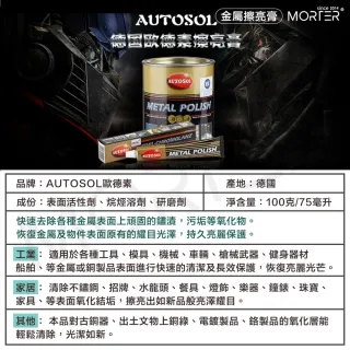 【MorTer】電鍍膏 白鐵膏 除鏽 德國 清潔 保養 恢復光澤 拋光膏 金屬擦亮膏 亮光膏 電鍍蠟 亮光蠟