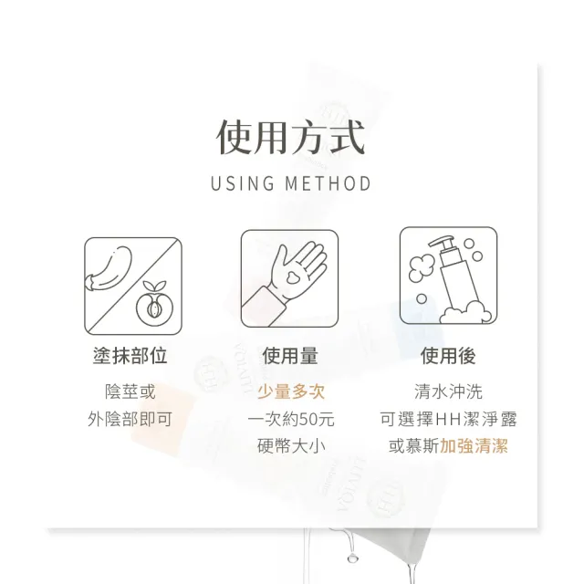 【HH 草本新淨界】HH私密益生元潤滑液50g