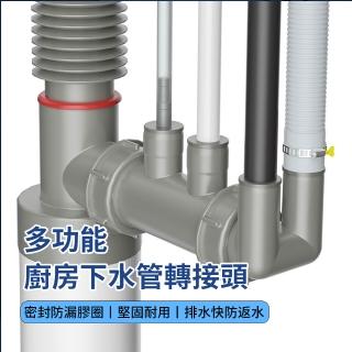 【CONI】CONI 廚房洗衣機下水道三通轉接頭 水槽排水管防臭下水器 轉接頭分水器 多功能分流器 防溢水地漏