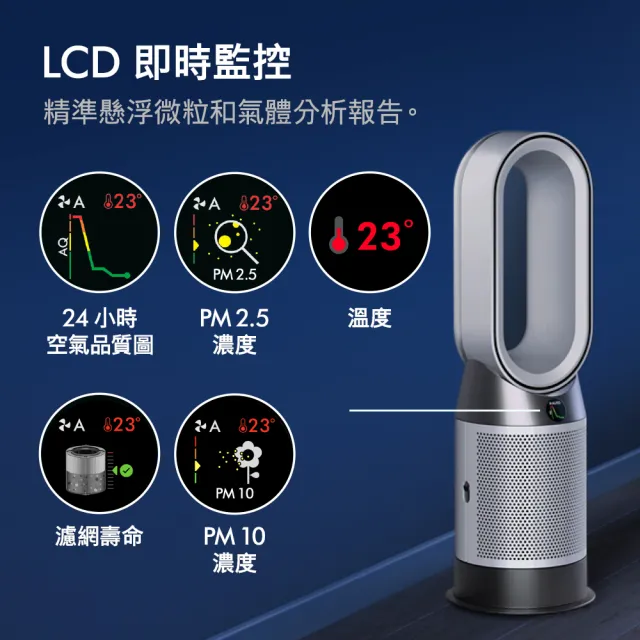 【dyson 戴森】限量福利品 HP11 Purifier Hot+Cool 三合一涼暖智能空氣清淨機
