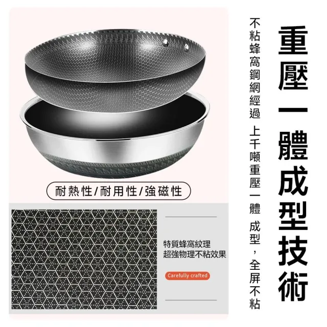 顧家家居 蜂窩炒鍋 炒菜鍋 不沾鍋 煎鍋（36cm全鋼柄 送鍋鏟 IH爐可用）