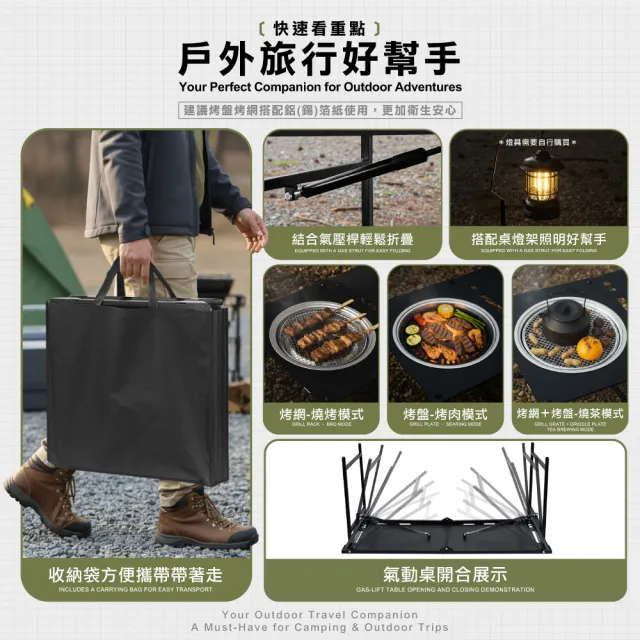 【ONE HOUSE】140寬 洛克工業風露營折疊桌 升級氣動桌_烤爐款/豪華9件(露營/便攜桌/燈架/氣動桌/烤肉桌)