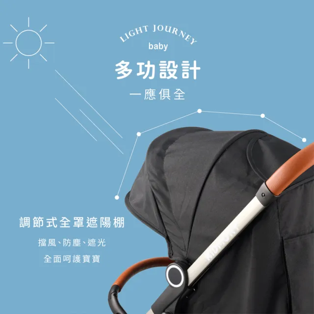 【KIDMORY】輕量秒收嬰兒推車-5色可選 (可登機 單手秒收 嬰兒車 嬰兒手推車KM-688)