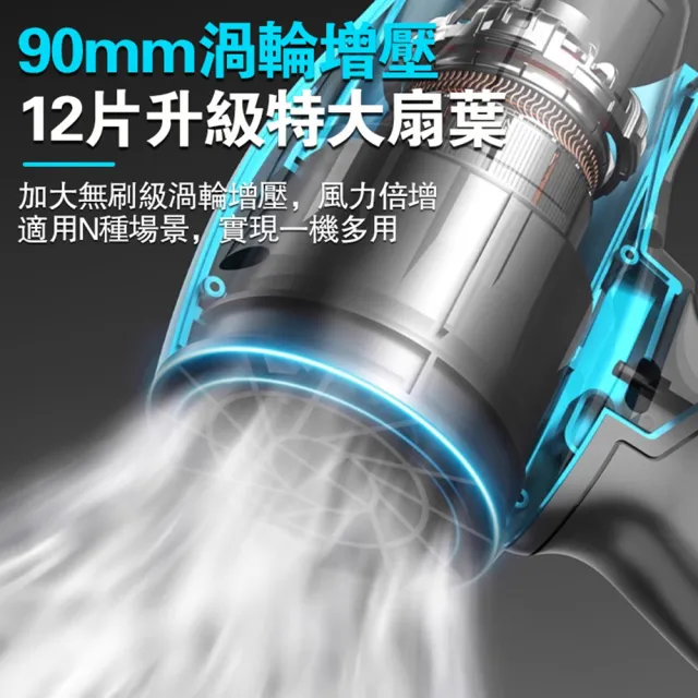 【Ogula 小倉】無刷暴力風扇 90mm涵道暴風機 無刷涵道颶風扇（十節兩電+座充）(渦輪吹塵槍/暴力鼓風機)
