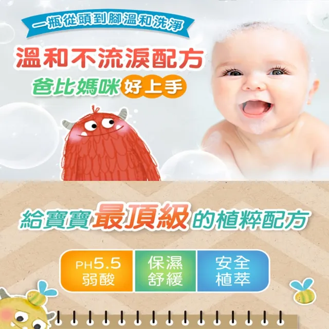 【Hallmark】怪獸2in1泡泡露-專利新配方 600ml(洗髮 沐浴 滋潤 兒童保養)