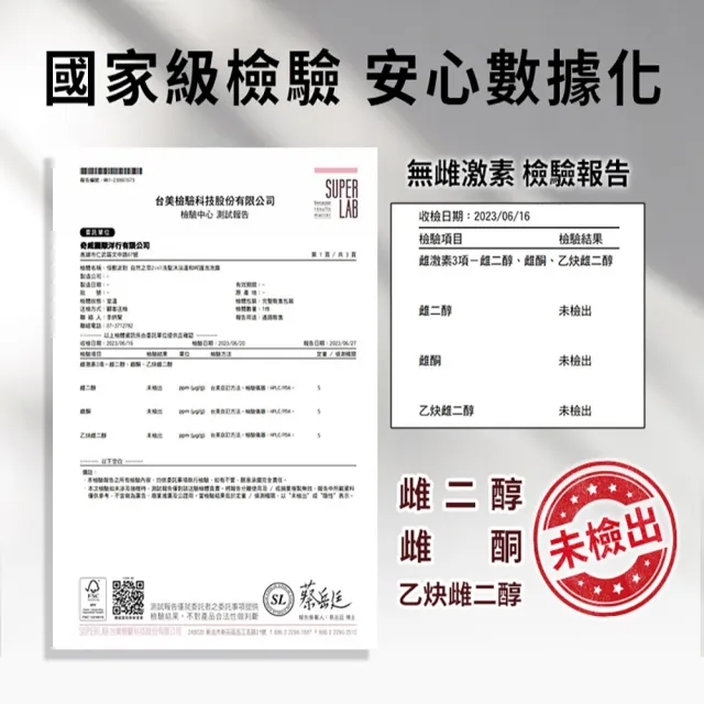 【Hallmark】怪獸2in1泡泡露-專利新配方 600ml(洗髮 沐浴 滋潤 兒童保養)