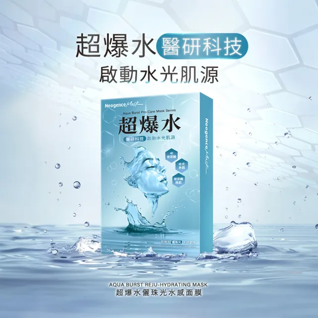 【Neogence 霓淨思】超爆水醫研面膜系列5片/盒(款式任選)