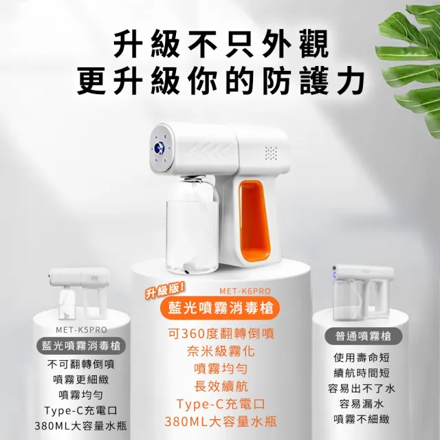 手持噴霧機 電動噴霧器 酒精噴霧機 藍光噴霧消毒槍 酒精噴槍 防疫 618-K6PRO 酒精消毒槍 酒精噴槍