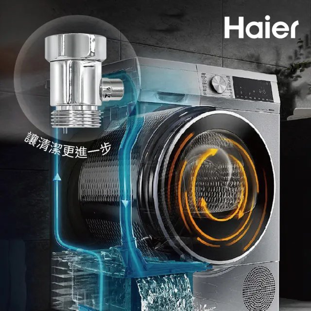 【Haier 海爾】洗衣機專用微奈米起泡器(HR-WB-WMUFB)