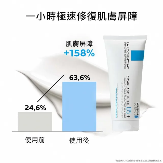 【理膚寶水】超值修復大+小★B5全面修復霜 100ml_.+B5全面修復霜 40ml_.C(乾燥泛紅/暗沉瑕疵)