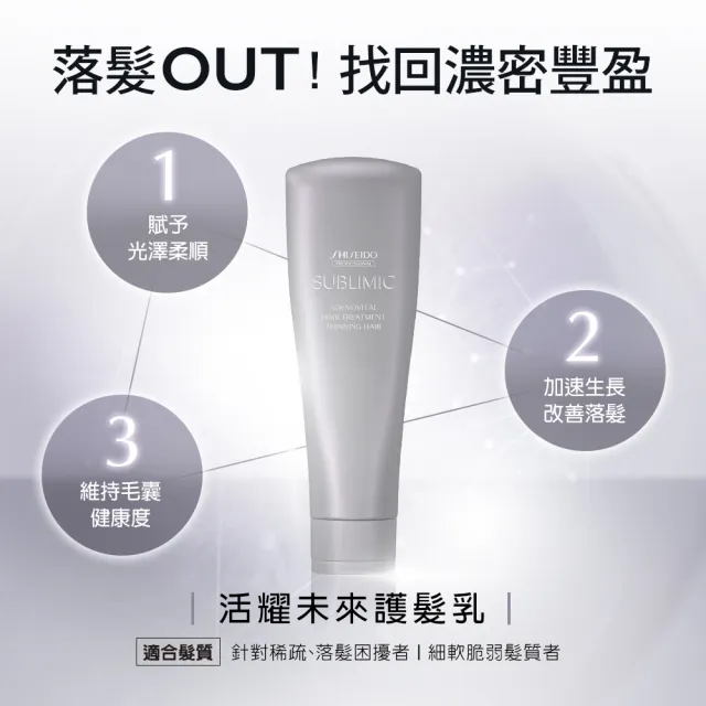 【SHISEIDO PROFESSIONAL 資生堂專業美髮】活耀未來護髮乳250g(育髮 / 強健髮根 / 減緩落髮)