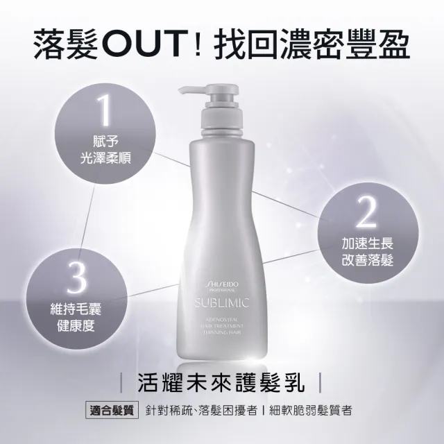 【SHISEIDO PROFESSIONAL 資生堂專業美髮】活耀未來護髮乳500g(育髮 / 強健髮根 / 減緩落髮)