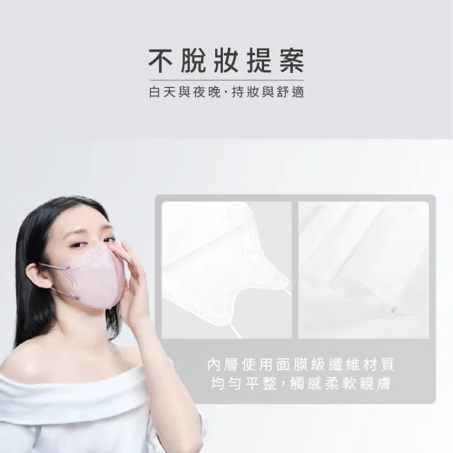 【辰昱】辰昱3D不脫妝醫療口罩_30入單片裝/共三盒(2025新色上市/無鼻樑壓條/敏感肌首選/小臉不沾妝)