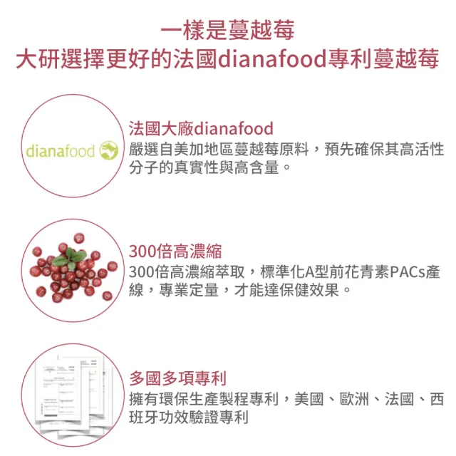 【大研生醫】淨密樂蔓越莓甘露糖粉包24包X2盒(專科醫師推薦.義大利專利女性益生菌)