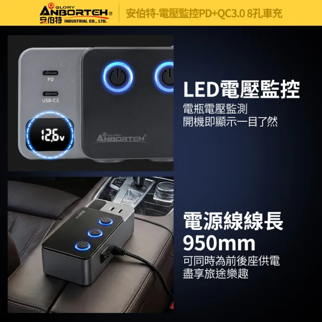 【ANBORTEH 安伯特】電壓監控PD+QC3.0 8孔車充(國家認證 一年保固) 12-24皆可使用