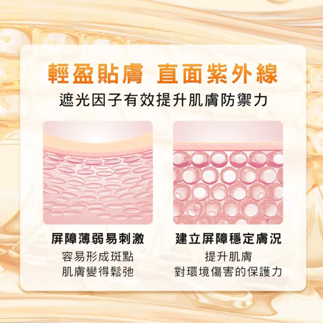 【dr.hold 黛后】金緻美肌隔離霜50mlx3(隔離、防曬、潤色)