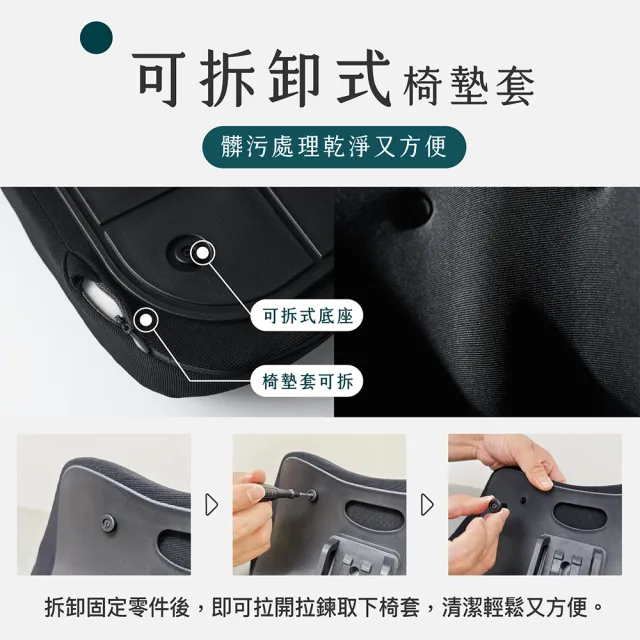 【適肌工坊】適肌坐骨墊(2入組)