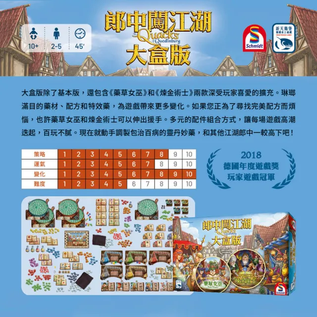 【新天鵝堡桌遊】郎中闖江湖大盒版The Quacks of Quedlinburg Mega Box(玩家跑團讚)