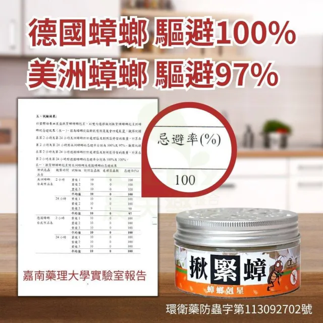 【拼創生活】揪緊蟑驅蟑膏-大100G+小10g/超值3組裝(廚房/排水孔/天然芳香不刺鼻)